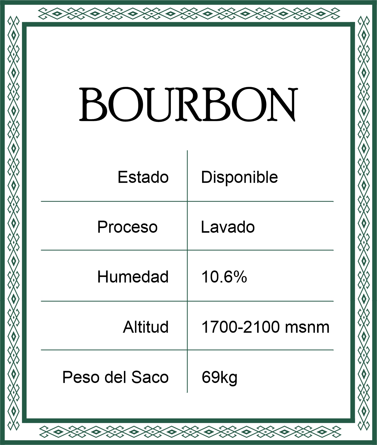 bourbon lavado