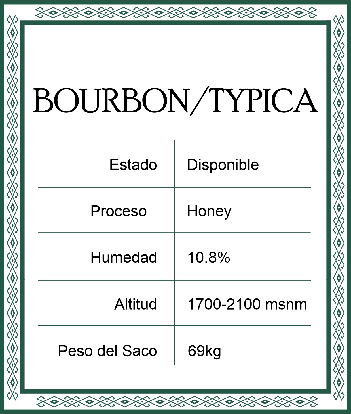 bourbon typica honey